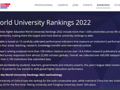 タイムズ・ハイヤー・エデュケーション（THE）世界大学ランキング 2022