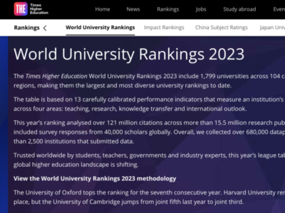 タイムズ・ハイヤーエデュケーション（THE）世界大学ランキング2023 英国オックスフォード大学7年連続1位